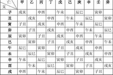 五行取名字|生辰八字起名在线工具